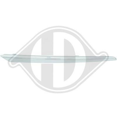 Sier- / Beschermingspaneel, radiateurgrille