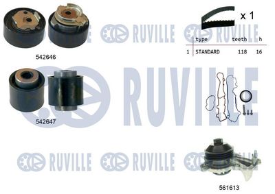 водна помпа+ к-кт ангренажен ремък RUVILLE 5505181