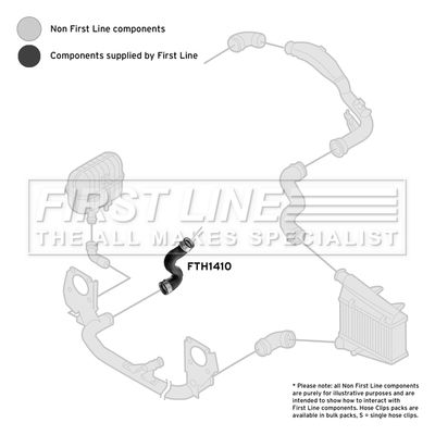 Charge Air Hose FIRST LINE FTH1410