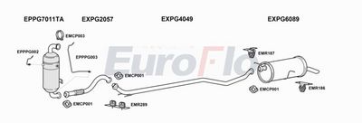 Układ wydechowy EUROFLO PG30716D3008C