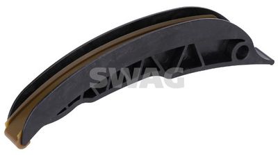 GHIDAJE LANT DISTRIBUTIE