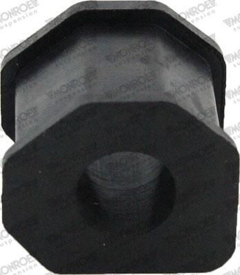 CUZINET STABILIZATOR