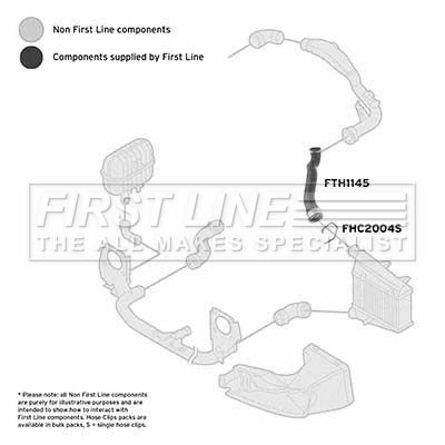 Charge Air Hose FIRST LINE FTH1145