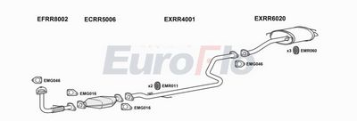 Układ wydechowy EUROFLO RR42020D1001