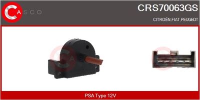 UNITATE DE CONTROL INCALZIRE/VENTILATIE