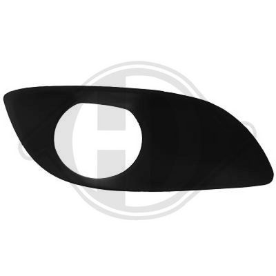 Ventilatiegrille, bumper