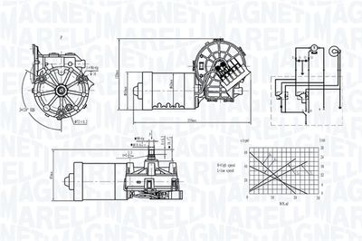 Silnik wycieraczek MAGNETI MARELLI 064370400010