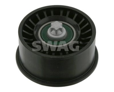 ROLA GHIDARE/CONDUCERE CUREA DISTRIBUTIE