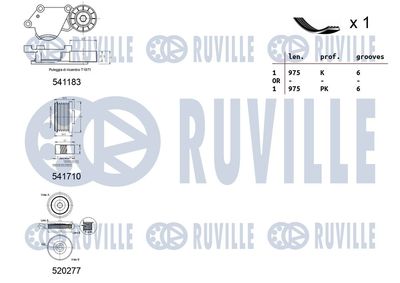 SET CUREA TRANSMISIE CU CANELURI RUVILLE 570166 1