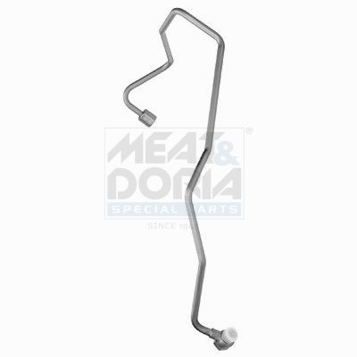 CONDUCTA ULEI INCARCARE