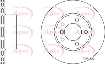 Brake Disc APEC DSK934