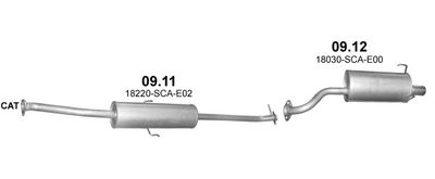 SISTEM DE ESAPAMENT POLMO POLMO00282