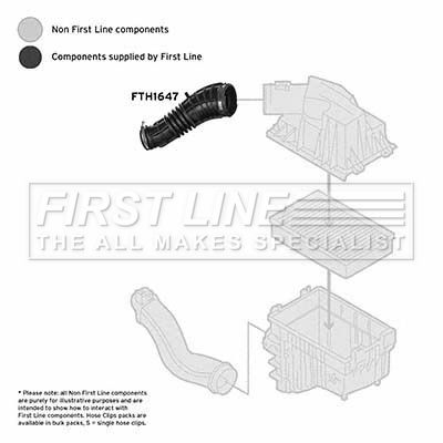 Intake Hose, air filter FIRST LINE FTH1647