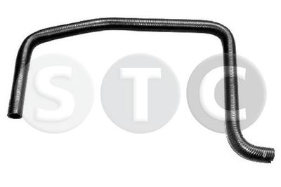 FURTUN SCHIMBăTOR DE CăLDURă (îNCăLZIRE)