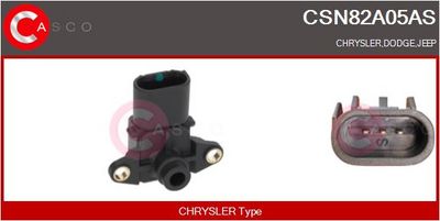 SENZOR PRESIUNE GALERIE ADMISIE