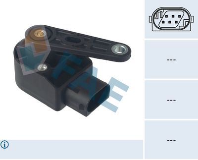 SENZOR REGLARE FARURI