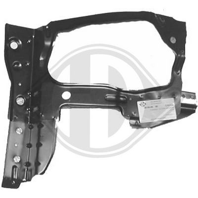 SUPORT FAR DIEDERICHS 6222013