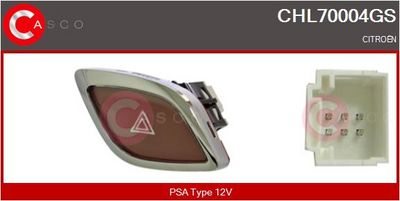 COMUTATOR LUMINI DE AVARIE