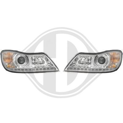 SET FARURI PRINCIPALE