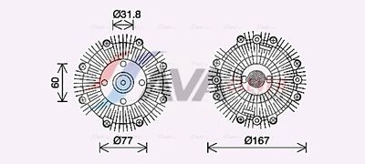 CUPLA VENTILATOR RADIATOR