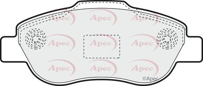 Brake Pad Set APEC PAD1413