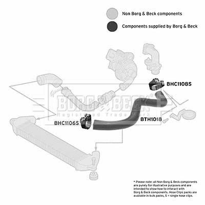 Charge Air Hose Borg & Beck BTH1018