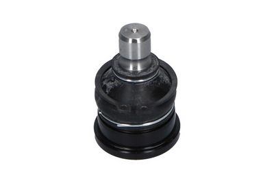 ARTICULATIE SARCINA/GHIDARE