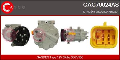 COMPRESOR CLIMATIZARE