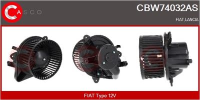 VENTILATOR HABITACLU