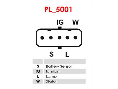Vorschau Generator Ansicht 6