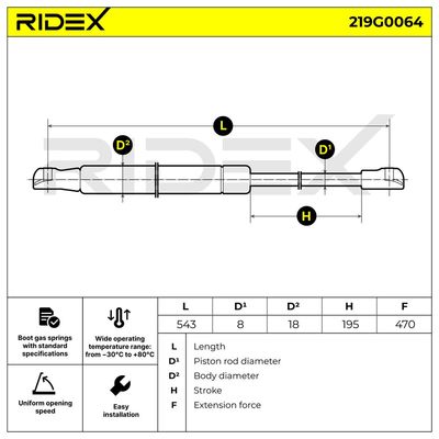 газов амортисьор, багажно/товарно пространство RIDEX 219G0064