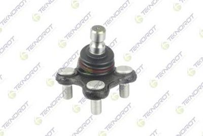 ARTICULATIE SARCINA/GHIDARE