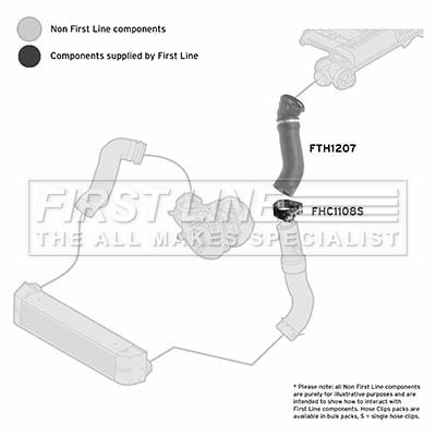 Charge Air Hose FIRST LINE FTH1207