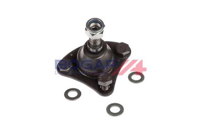 ARTICULATIE SARCINA/GHIDARE