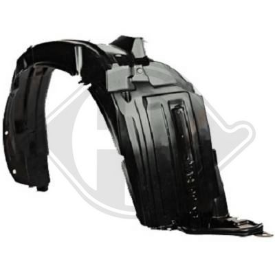 Bekleding, wielkast