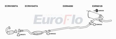 Układ wydechowy EUROFLO RNSCE19D6018B