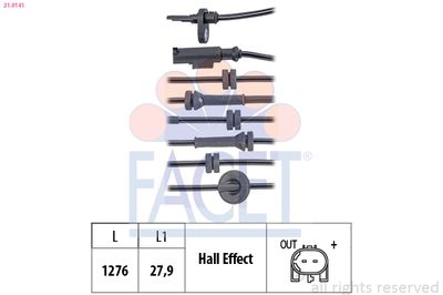 SENZOR TURATIE ROATA