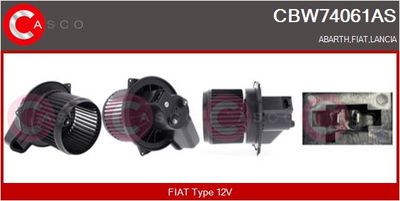 MOTOR ELECTRIC VENTILATOR