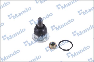 ARTICULATIE SARCINA/GHIDARE