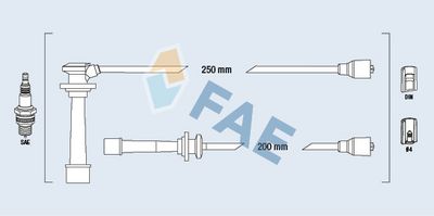 SET CABLAJ APRINDER FAE 85145