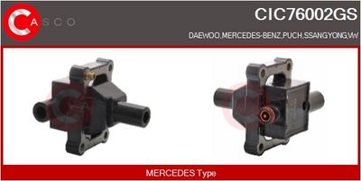 BOBINA DE INDUCTIE CASCO CIC76002GS