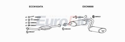Układ wydechowy EUROFLO CNREL28D9001C