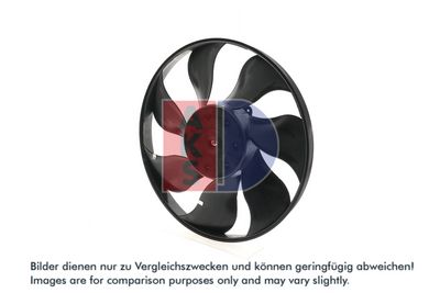 LüFTER MOTORKüHLUNG AKS DASIS 098159N