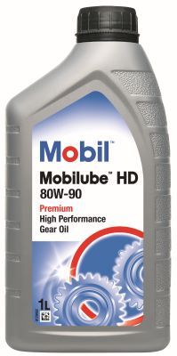 GETRIEBEöL