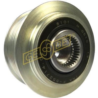 SISTEM ROATA LIBERA GENERATOR