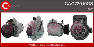 COMPRESOR CLIMATIZARE