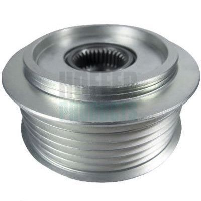 SISTEM ROATA LIBERA GENERATOR