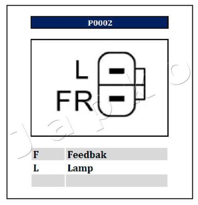 GENERATOR / ALTERNATOR JAPKO 2U918I 3