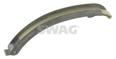 GHIDAJE LANT DISTRIBUTIE