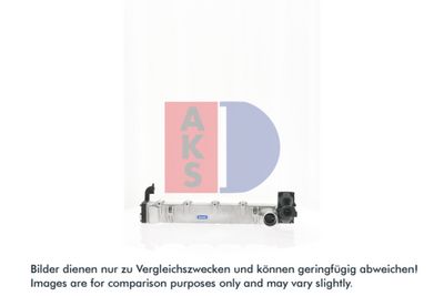 AGR-MODUL